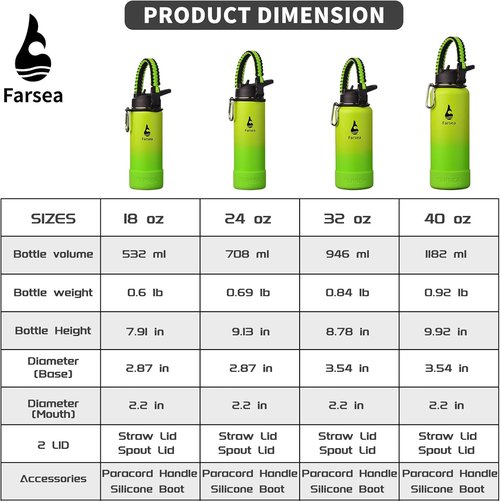 Farsea Insulated Water Bottle - 24 oz Stainless Steel with Paracord Handle & 2 Lids | Sweat-Proof & BPA-Free