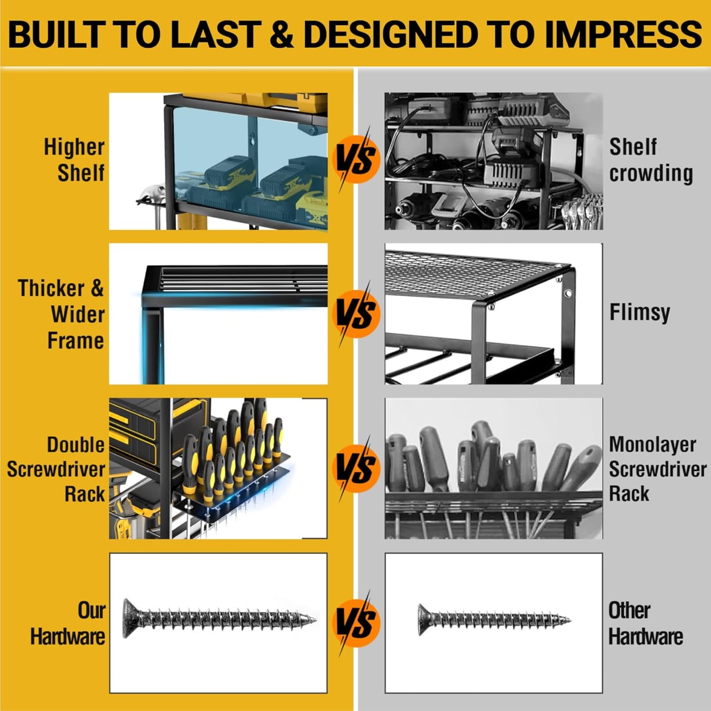YYR Heavy Duty Power Tool Organizer - Wall Mount Cordless Drill Hanger with Charging Station | 32 Inch, 8 Slots for Garage & Workshop