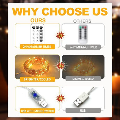 Fairy Lights 66FT 200 LED USB Twinkle Lights - Remote & Timer, Waterproof Copper Wire for Bedroom & Party Decor (Warm White)