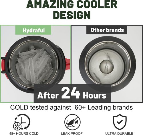 Hydraful 128 oz Insulated Water Bottle - Large Triple Wall Vacuum Jug | Keeps Drinks Cold for 48 Hrs