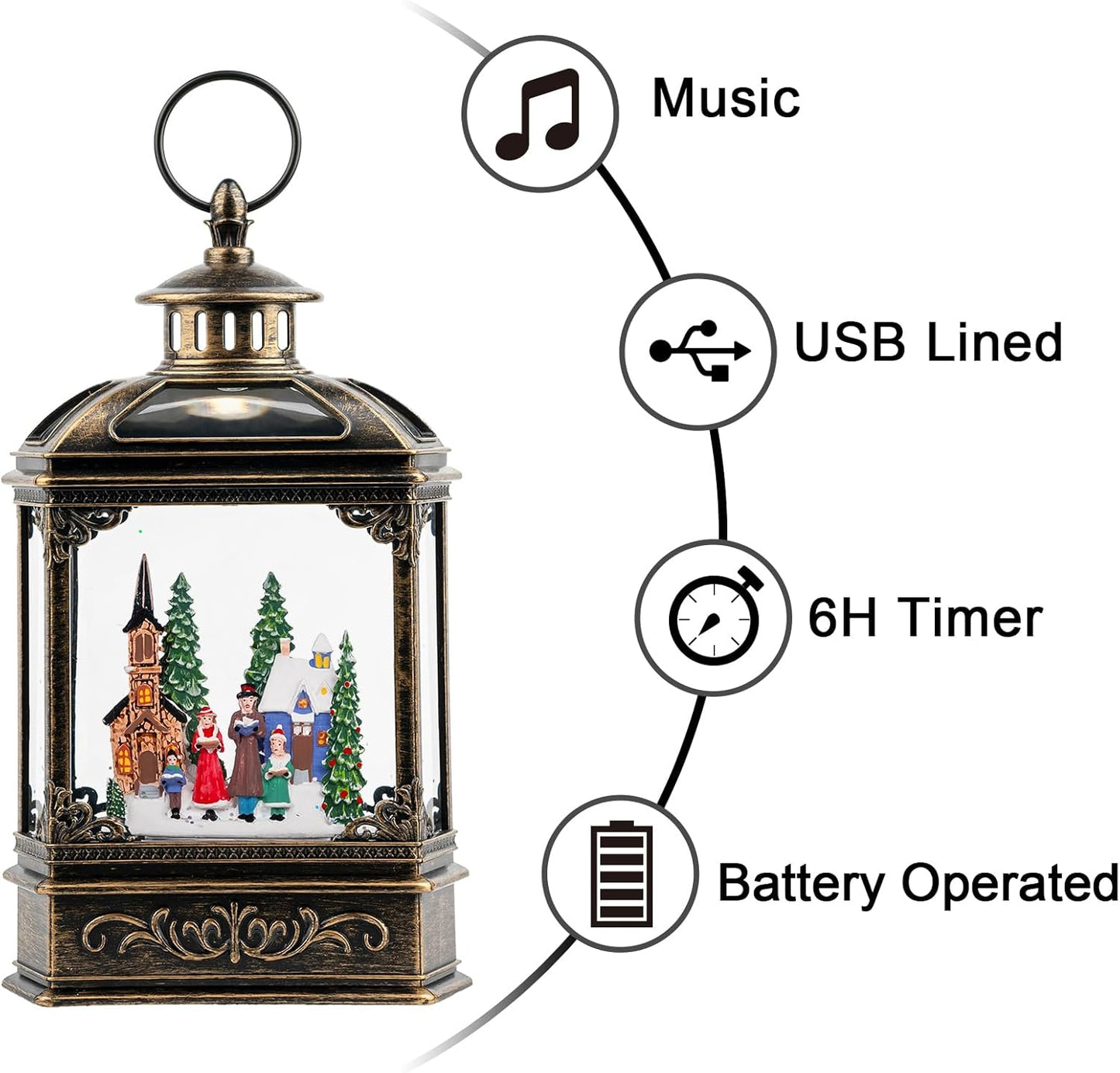 VISFLAIR Musical Snow Globe Lantern - Lighted Church Carolers Christmas Decoration | Battery Operated & USB Powered