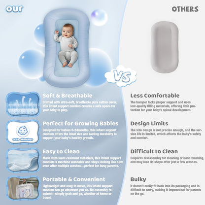 ZumaBlue Infant Support Cushion - Portable Tummy Time Mat for Newborns 0-24 Months | Soft Cotton, Ideal for Home & Travel