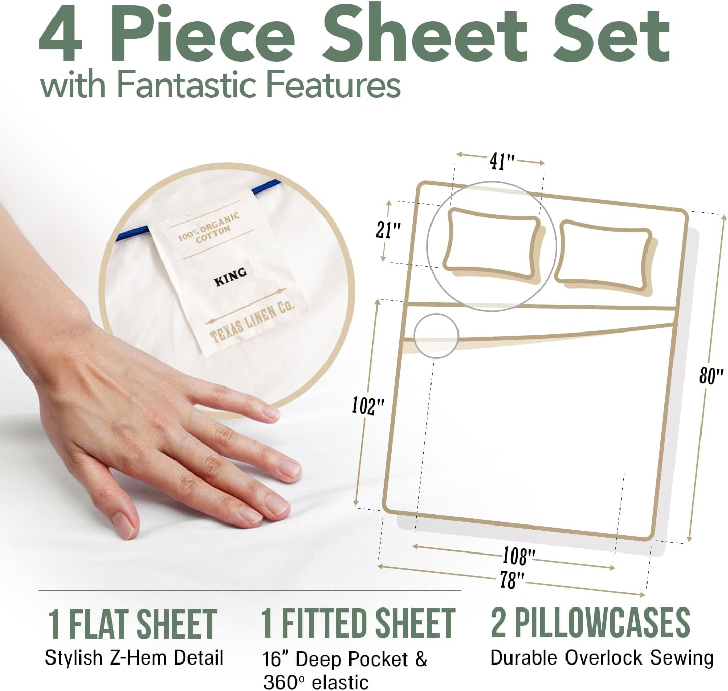 Texas Linen Co. Organic Cotton Percale Sheets - King Size 4-Piece Set | Soft, Crisp & Cooling, GOTS Certified