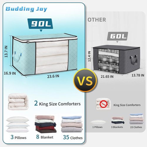 Budding Joy 90L Large Storage Bags - 4 Pack Foldable Closet Organizers for Clothes & Blankets (Blue)