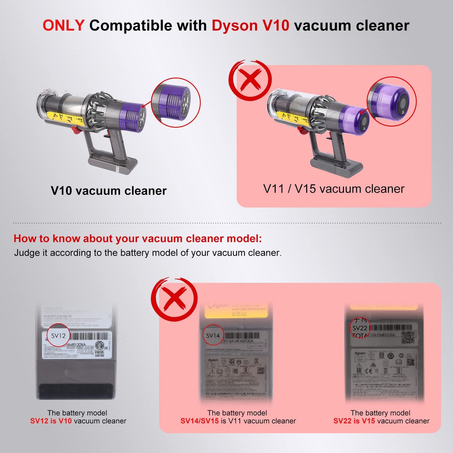 Metal Trigger Switch Assembly Replacement for Dyson V10 SV12 Vacuum Cleaner Power Button Replacement Parts