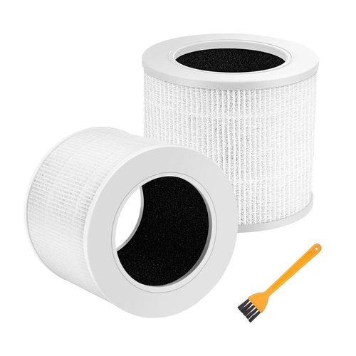 Core Mini Replacement Filter Compatible with LEVOIT Core Mini Air Purifier,Core Mini-P, 3-in-1 Replacement Filter, Replace Part #Core Mini-RF, 2 Filter