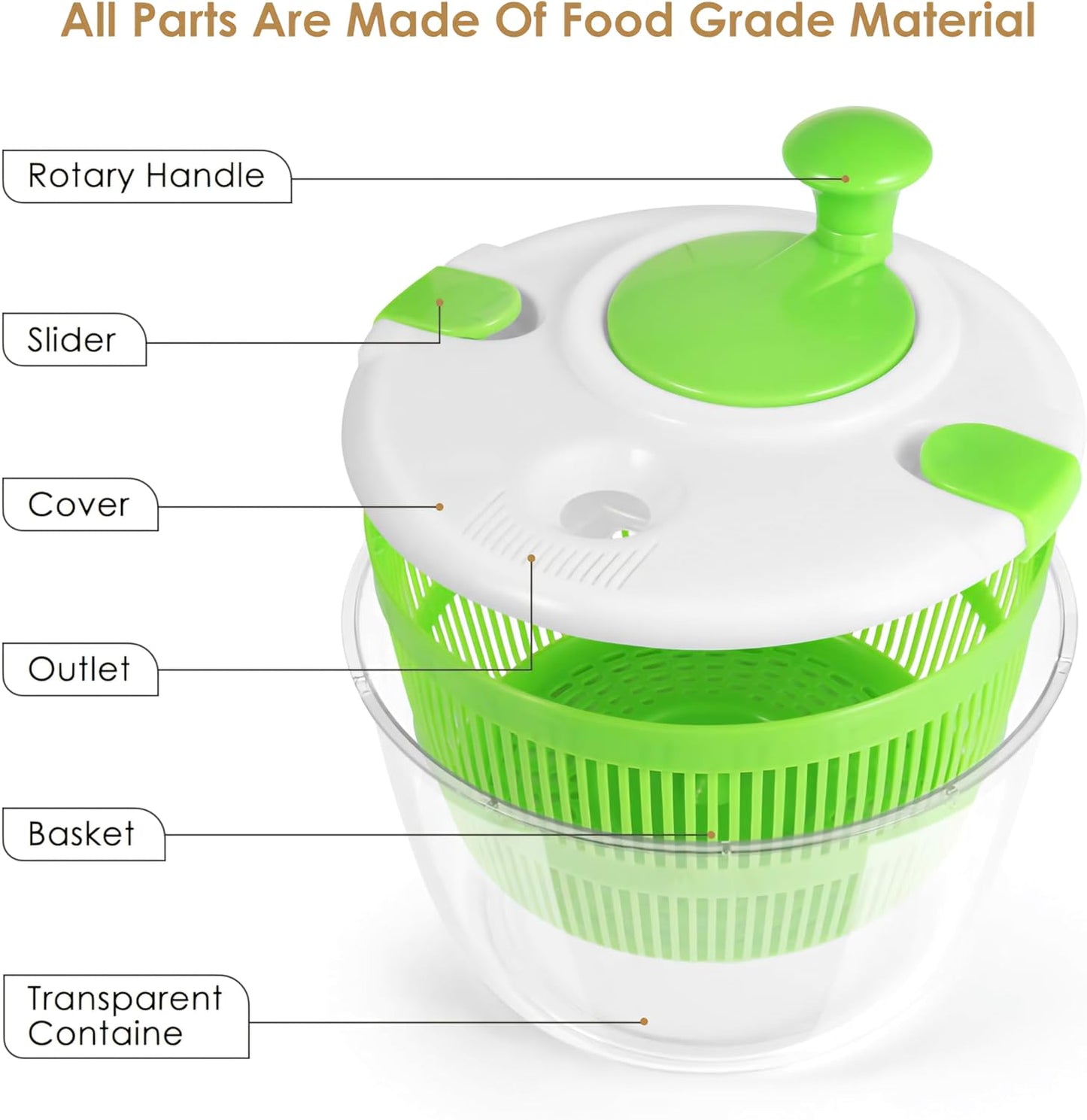 Skiennix Large 5 Qt Salad Spinner - Quick & Easy Lettuce Washer with Colander & Drain Bowl, BPA Free