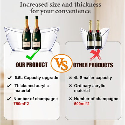 Ice Bucket 2 PCS, Thickened Ice Buckets for Parties, Mimosa Bar Supplies Beverage Tub for Champagne Beer Sparkling Wine Cocktails（5.5L) 16.5 * 7.3 * 6.8inch