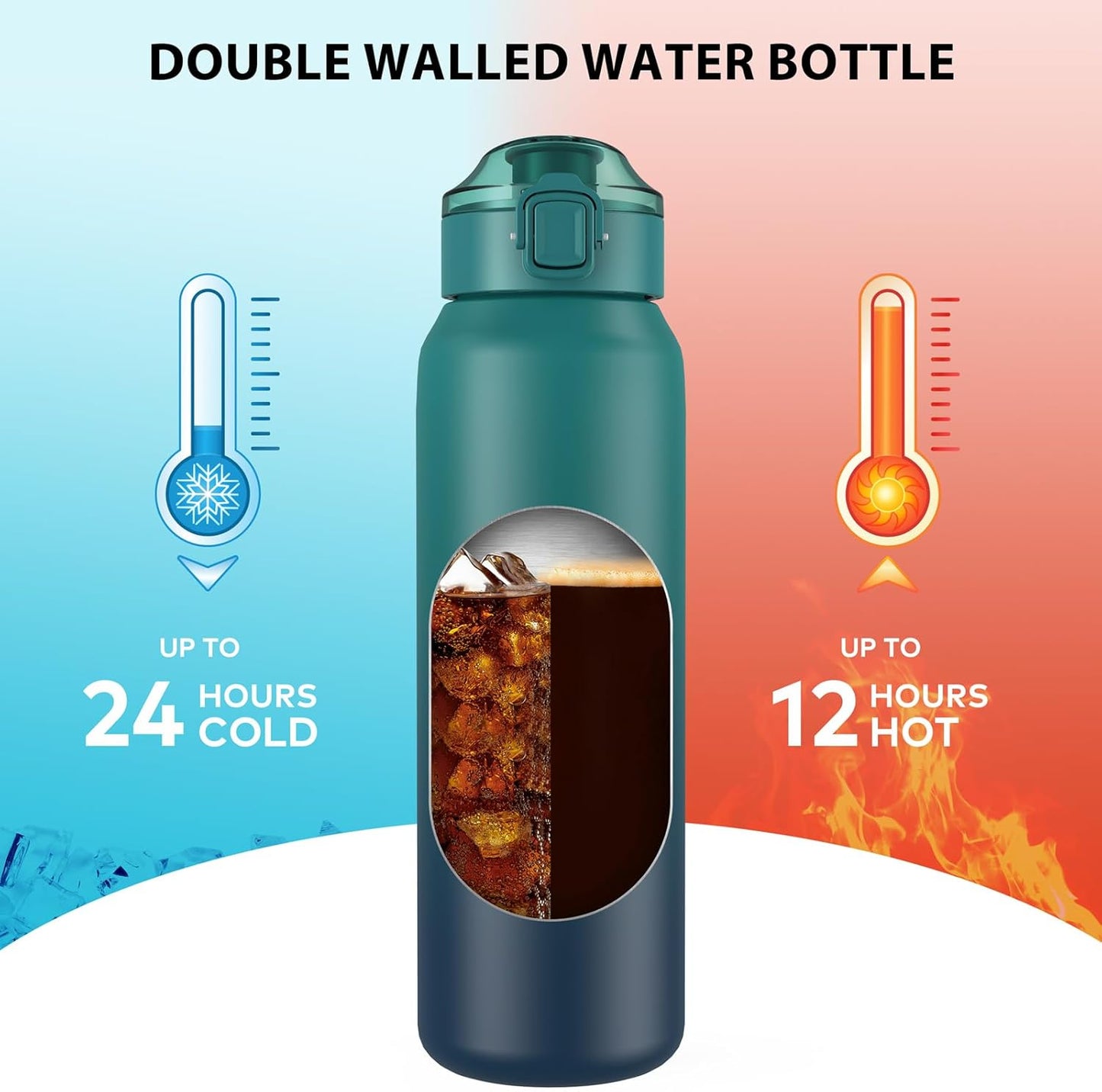 Skiennix 32oz Insulated Water Bottle - BPA-Free, Leak Proof, Removable Straw & Spout Lid | Perfect for Sports & Gym