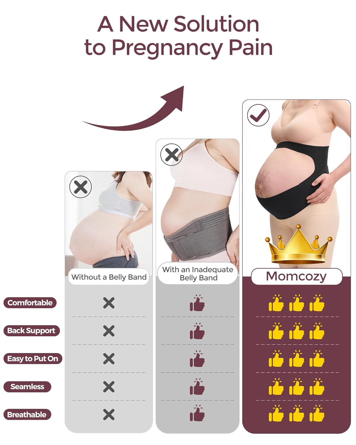 Momcozy Pregnancy Belly Band - CozySupport Ergonomic Maternity Belt for Back & Abdomen Relief