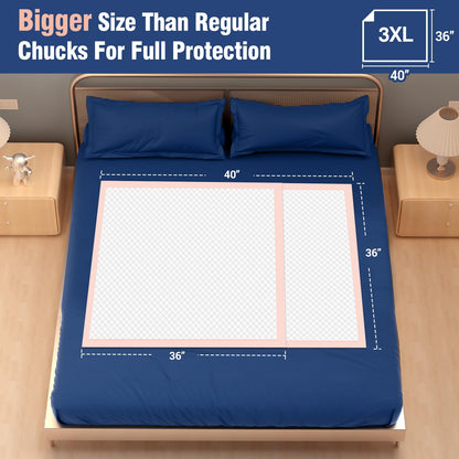 MKISS Extra Large Bed Pads 40" x 36"(30 Count), Disposable Super Absorbent Heavy Duty Incontinence Underpads, Thicken Chucks Pads for Adults, Children, Babies, Elderly and Pets