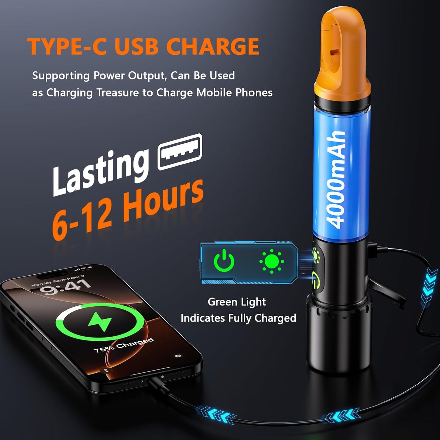 Rechargeable Led Flashlight High Lumens,30W Super Bright Flashlight,2000 Lumen Magnetic Flashlight with 9 Modes,Waterproof Strong Police Flash Light for Emergencies,Car,Camping,Hiking,Home,Outdoor