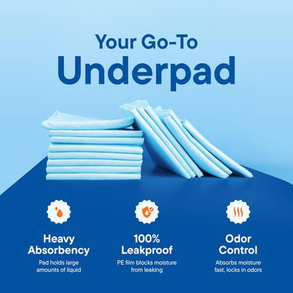 Chucks Pads Disposable 30x36 Underpads [50-Pack] Incontinence Chux Pads Absorbent Fluff Protective Bed Pads - Extra Large Pee Pads for Kids, Adults & Elderly | Leak Proof Puppy Pads for Training - XXL