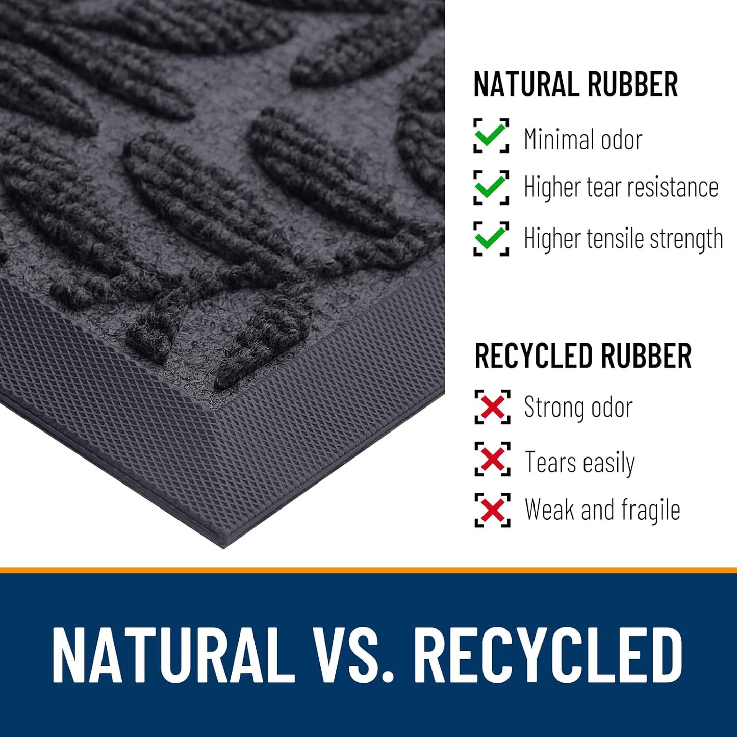 OLANLY Indoor Outdoor Door Mat - Waterproof All-Weather Doormat | Sturdy Natural Rubber, 29.5x17, Medium Grey