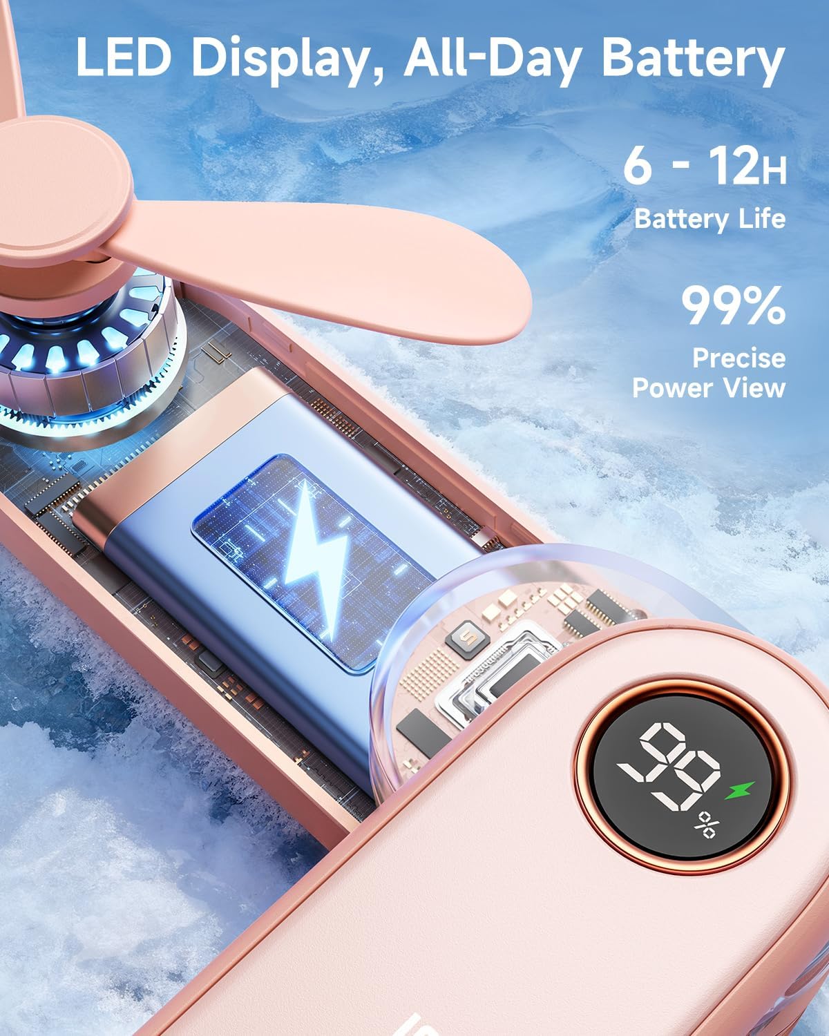 Sweetfull Portable Handheld Mini Fan - 3-in-1 USB Rechargeable Fan & Flashlight for Travel | Cute & Compact Design