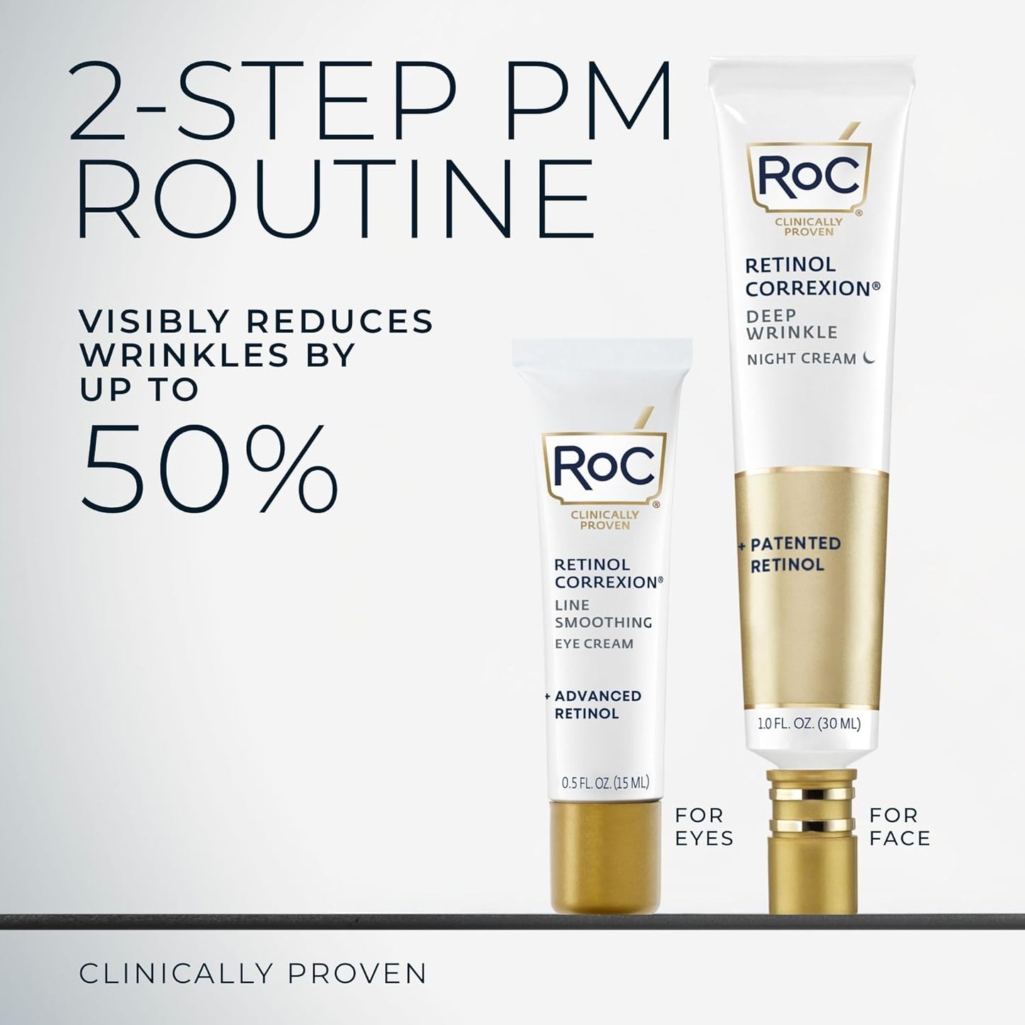 RoC Retinol Correxion Duo Set - Anti-Aging Night Face Cream & Under Eye Cream for Dark Circles