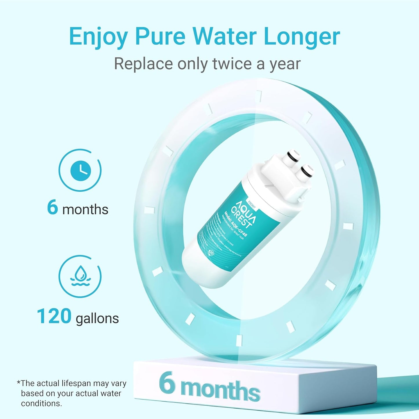 AQUA CREST Water Filter Replacement - Compatible with Brita® Hub Instant Countertop System, 6-Month Supply