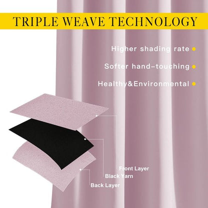 NICETOWN Insulated Room Darkening Curtains and Drapes - Microfiber Energy Saving Thermal Insulated Solid Grommet Room Darkening Draperies for Kitchen (1 Pair, 46 inches by 54 Inch, Baby Pink)