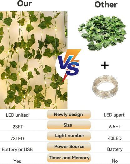 Skiennix Ivy Twinkle Lights - 23ft Battery Operated LED Leaf String Lights | Warm White for Bedroom & Party Decor