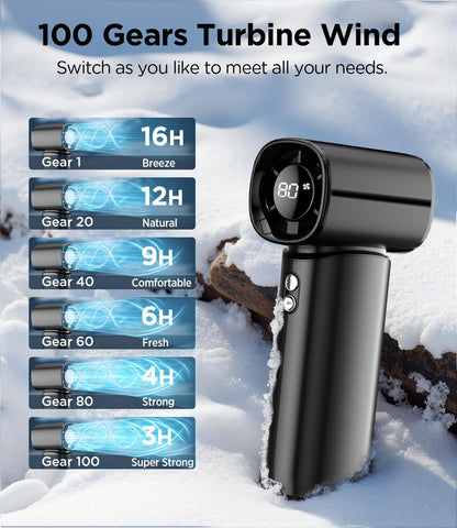 Skiennix Portable Handheld Fan - 100-Speed Adjustable Mini Turbo Fan with 6000mAh Battery | Strong Airflow & LED Display