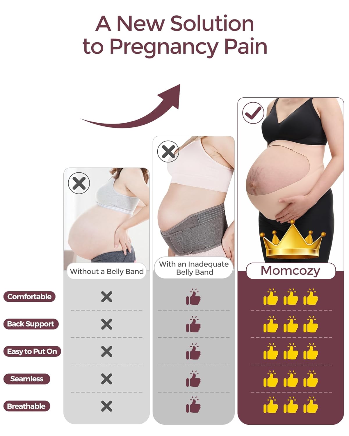 Momcozy Pregnancy Belly Band - Comfortable Support for Back & Abdomen | Invisible Maternity Belt