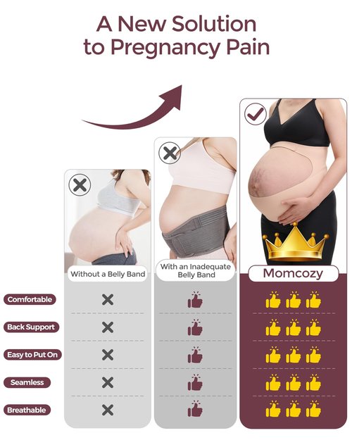 Momcozy Pregnancy Belly Band, CozySupport Ergonest Maternity Belly Band, Invisible Pregnancy Belt for Back, Abdomen, Waist