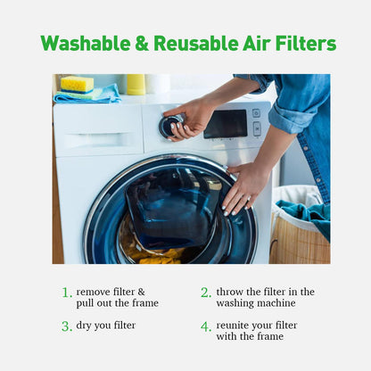 Reair 20x20x1 Air filter, Washable and Reusable Air Filter 20x20x1 for AC HVAC Furnace, MERV 8 Air Filters Machine Washable & Dryer Friendly, AC Furnace Air Filter