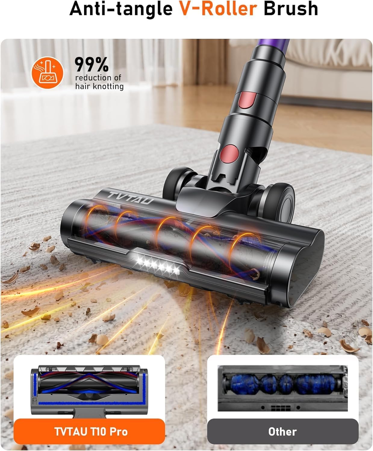 Skiennix Cordless Vacuum Cleaner - Powerful 620W, 75-Min Runtime, LED Display, 1.8L Dust Cup | Ideal for Hardwood Floors & Pet Hair