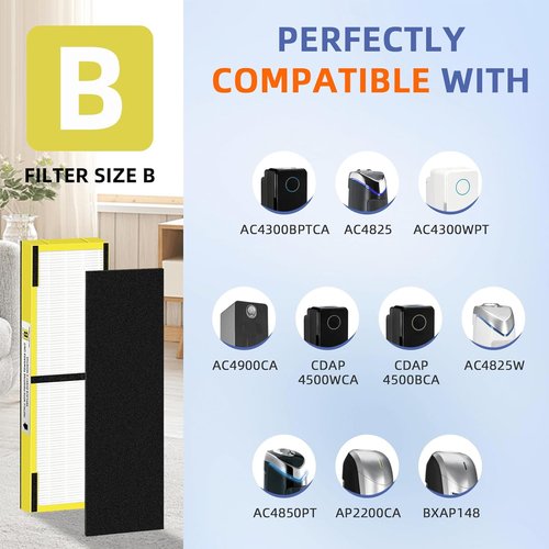 G-Guardian HEPA Filter B - H13 True HEPA & Carbon Pre-Filters for AC4825 Series | 4 Filters Included