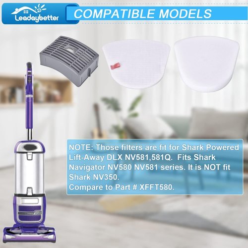 Leadaybetter Filter Replacement - Shark Navigator NV586/NV585/NV580 Vacuum Cleaner | High-Quality HEPA Filters