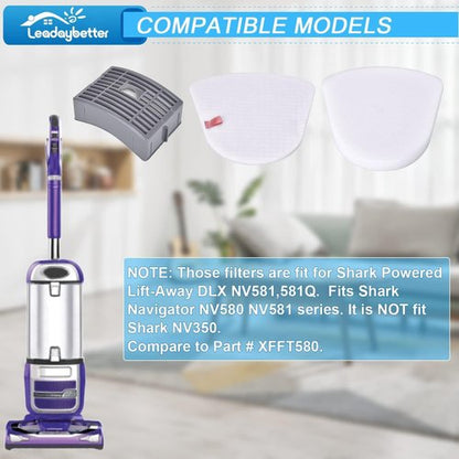 Leadaybetter Filter Replacement - Shark Navigator NV586/NV585/NV580 Vacuum Cleaner | High-Quality HEPA Filters