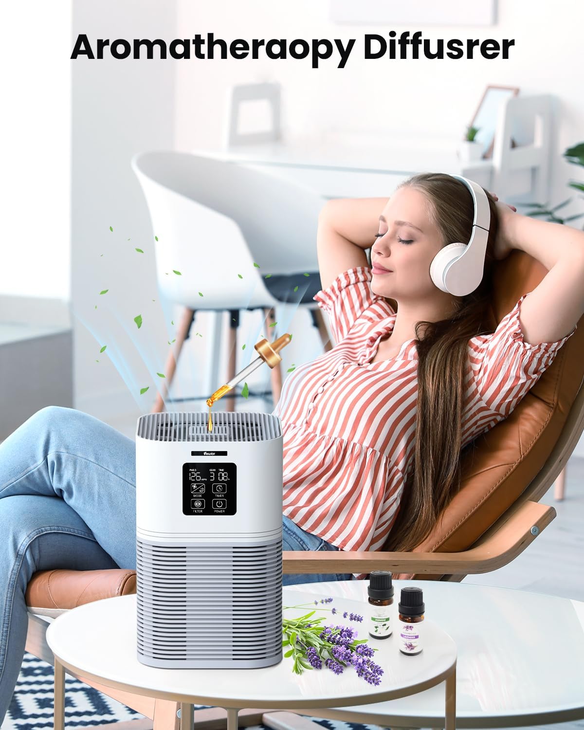VEWIOR Air Purifier - H13 True HEPA Filter for Large Rooms Up to 1200 Sq.Ft | Quiet & Fragrance Sponge