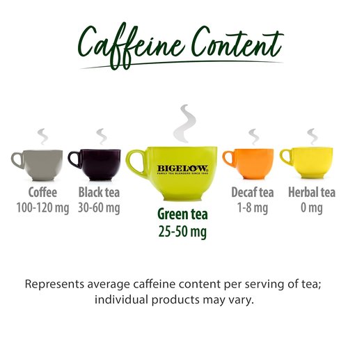 Bigelow Tea Classic Green Tea - Caffeinated, 20 Count Box | Pack of 6, Total 120 Tea Bags