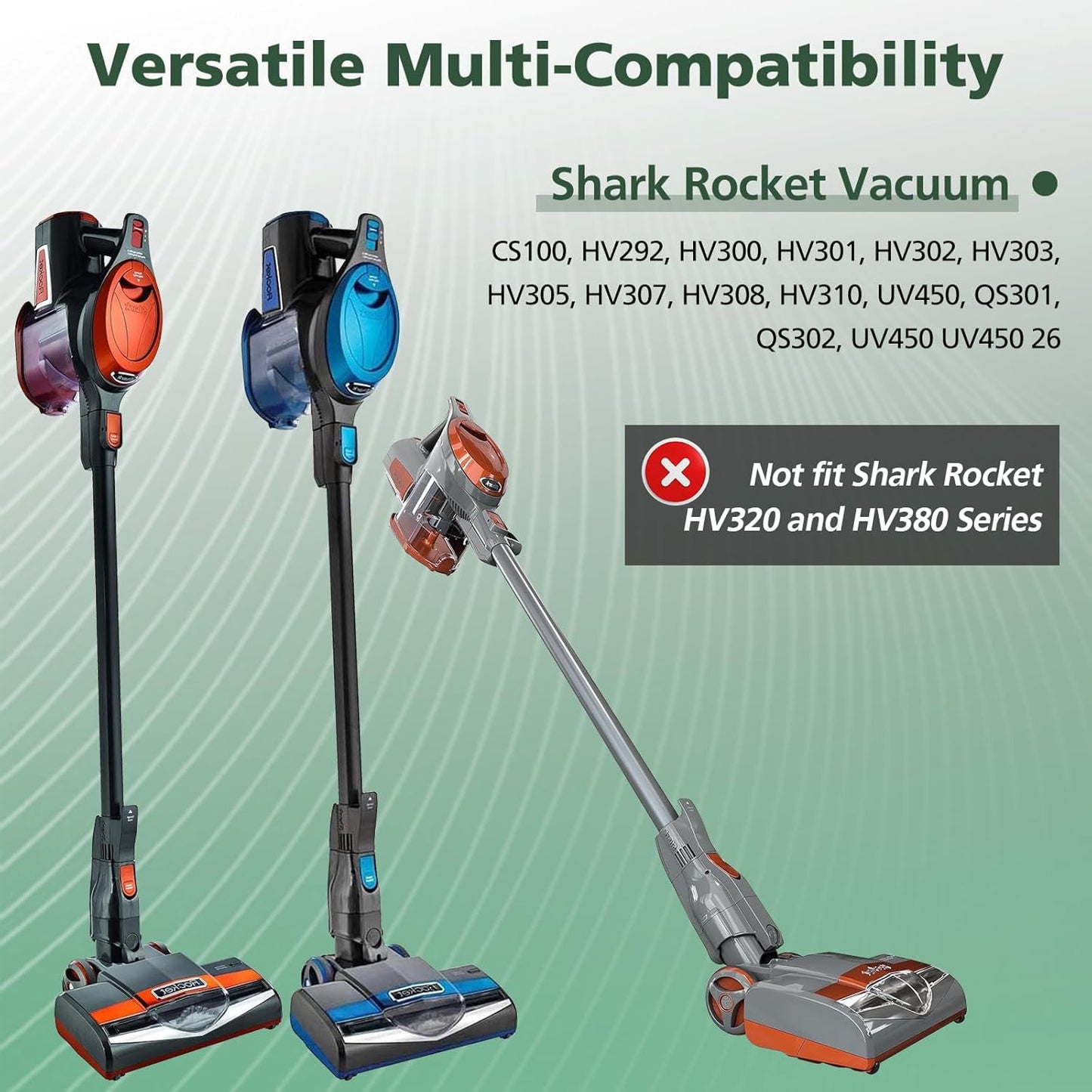 Shark | 2 Pack Foam & Felt Filter Replacement Kit for Rocket Vacuum HV300 Series