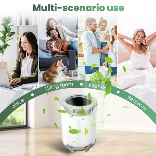 LV-H134 Replacement Filter,Compatible With LEVOIT LV-H134 Air Purifier,3-in-1 True High-Efficiency Activated Carbon LV-H134-RF Filter Replacement-1PACK