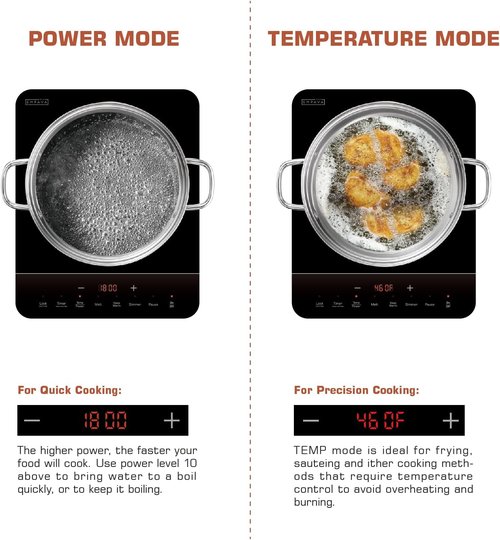 Empava Portable Induction Cooktop - Single Burner Electric Stove with Shatterproof Glass Top | 3 Preset Modes, 110-120V