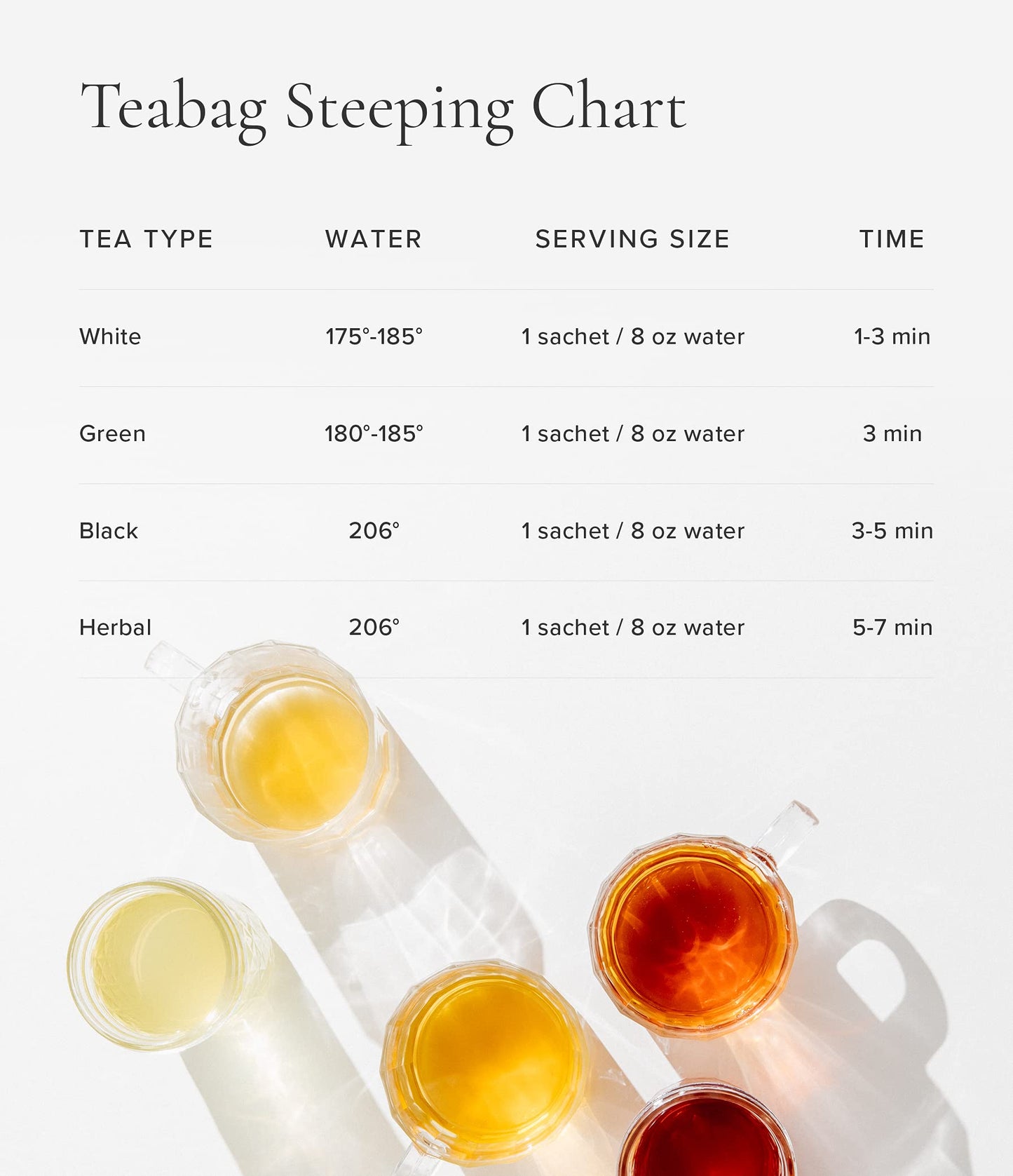 Art of Tea | Organic Sleep 1oz (Chamomile, Spearmint, Valerian Tea) | Wellness Loose Leaf Artisan Tea | Bedtime and Relaxation tea