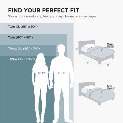 Bedsure GentleSoft Fleece Throw Blanket - Lightweight Plush Cozy Blanket for Couch, Light Blue, 50x60 Inches