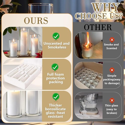 Homjoy 36 PCS White Pillar Candles - Elegant Glass Holders for Weddings & Home Decor | 18 Candles + 18 Holders