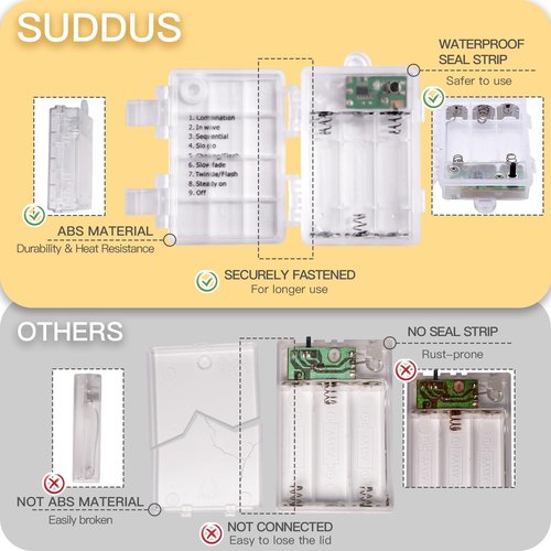 suddus Fairy Lights Battery Operated with Remote, 33ft 100 LED Dimmable Twinkle Lights with Timer, Waterproof Copper Wire String Lights for Bedroom, Christmas, Tree, Indoor Outdoor Decor (Warm White)