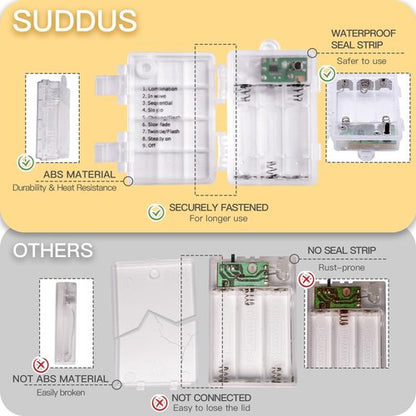 suddus Fairy Lights Battery Operated with Remote, 33ft 100 LED Dimmable Twinkle Lights with Timer, Waterproof Copper Wire String Lights for Bedroom, Christmas, Tree, Indoor Outdoor Decor (Warm White)