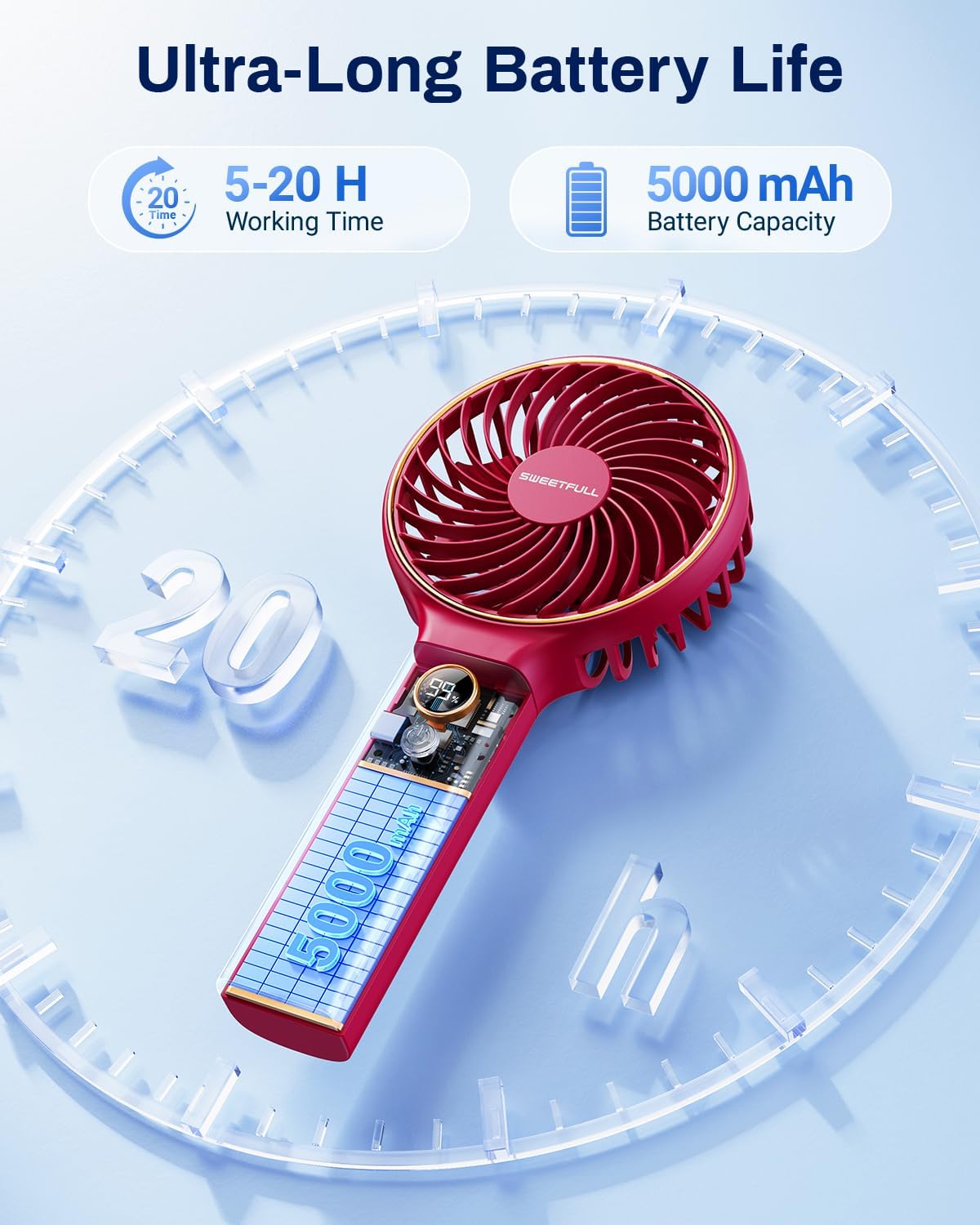 Sweetfull Handheld Portable Fan - 5000mAh Rechargeable Battery, 6 Speed Settings, LED Display | Mini Travel Fan