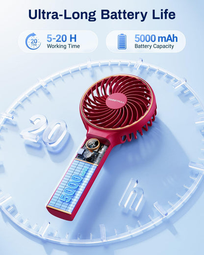 Sweetfull Handheld Portable Fan - 5000mAh Rechargeable Battery, 6 Speed Settings, LED Display | Mini Travel Fan