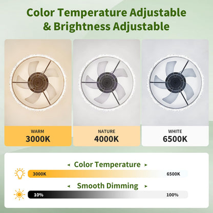 Modern Ceiling Fans with Lights Dimmable, flush mount ceiling fan with lights and remote, 20'' fandelier ceiling fan with light ,bladeless ceiling fan with light for Bedroom Living Room Kitchen