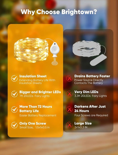 Brightown LED Fairy Lights - 14 Pack Battery Operated 7ft Waterproof Silver Wire Twinkle Lights for DIY Decor