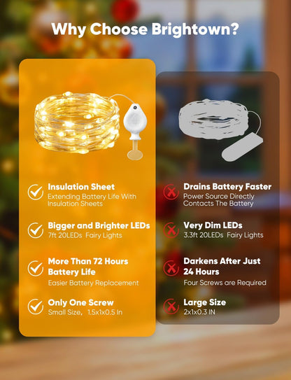 Brightown LED Fairy Lights - 30 Pack Battery Operated 7ft Waterproof Silver Wire String Lights | Perfect for Mason Jars, Christmas & Weddings