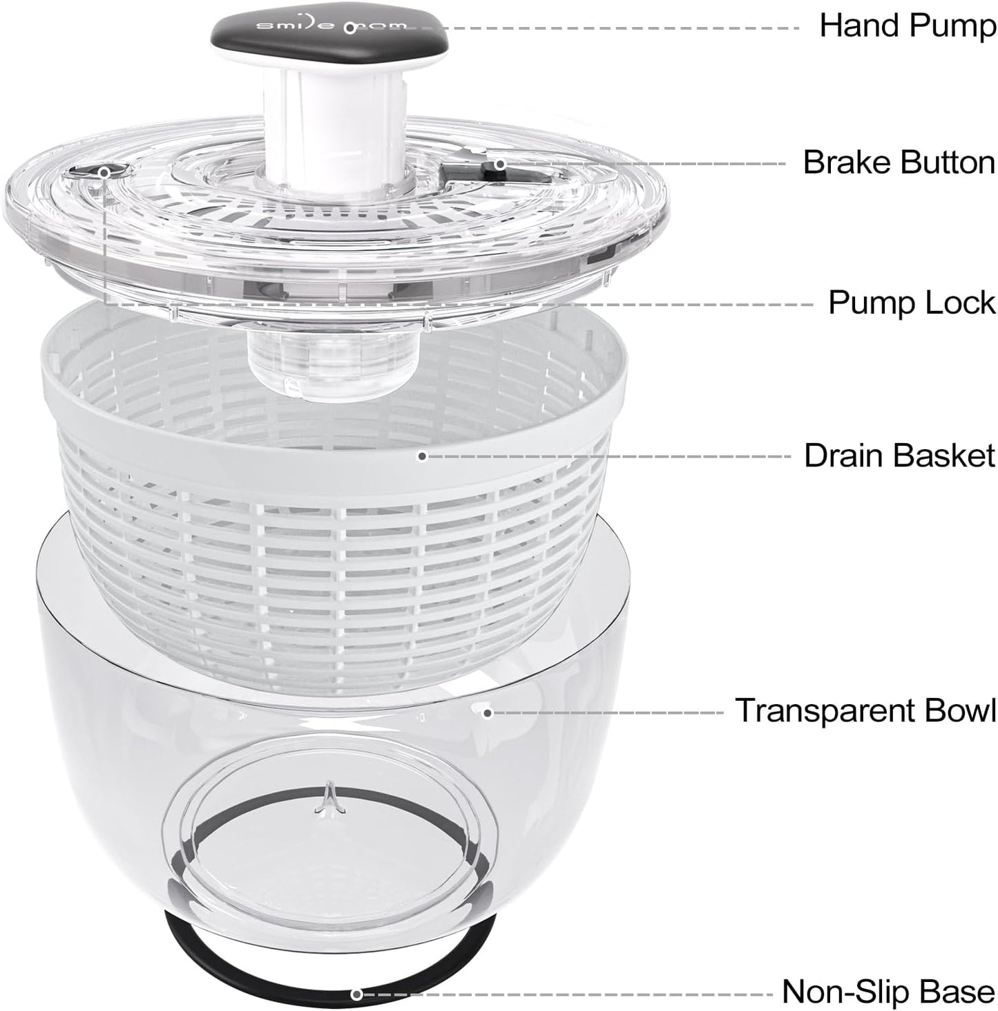Smile Mom Salad Spinner - High-Efficiency Lettuce Washer with One-Handed Handle | 3.8 Qt White