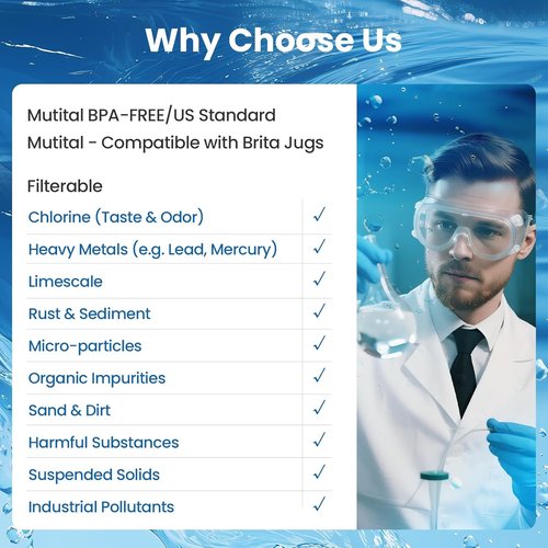 Brita 6-Pack Water Filters - BPA-Free, Reduces Copper & Mercury Impurities | Fits Standard Pitchers