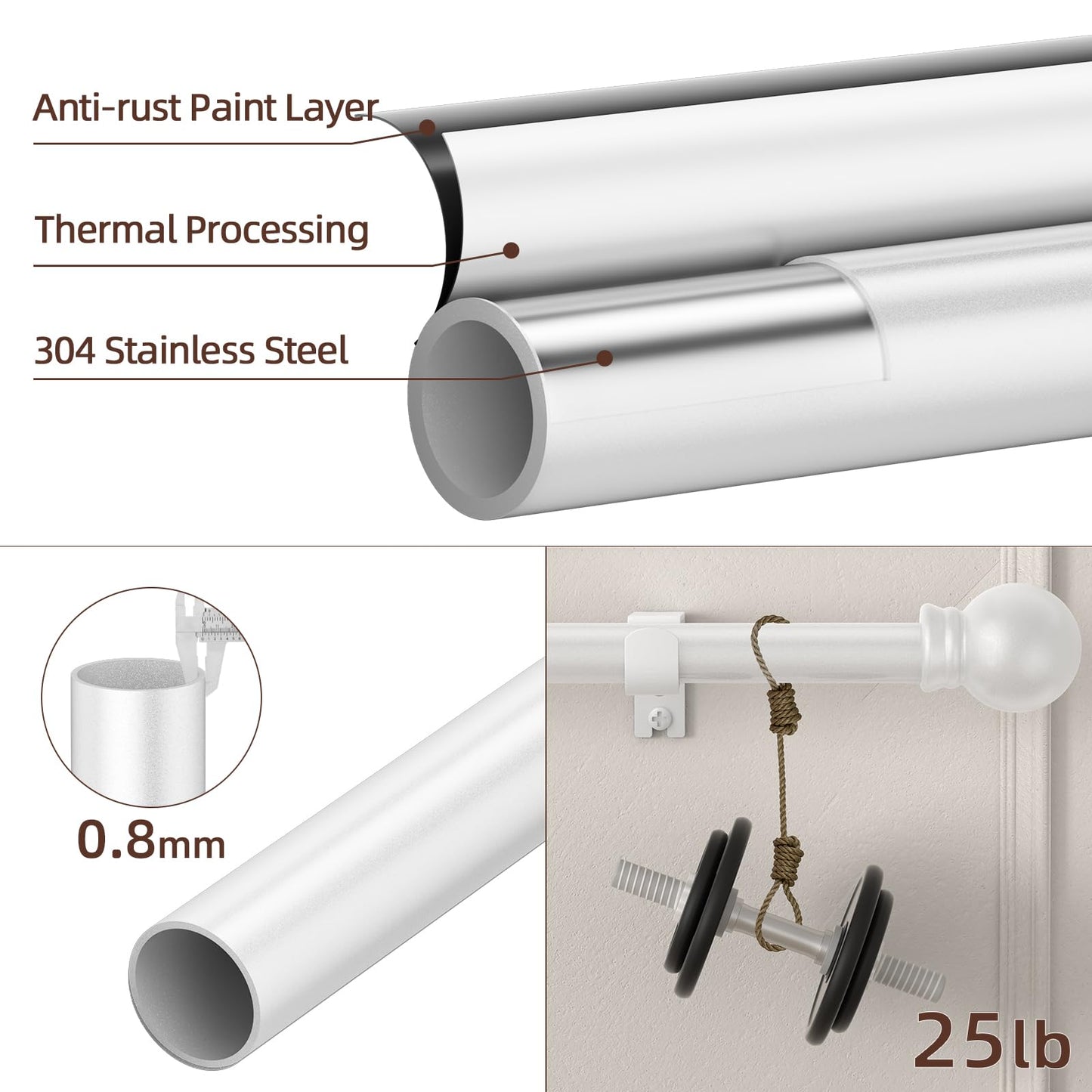SMODBRODRE Curtain Rods for Window 32 and 48, White 5/8 inch Splicing Single Window Curtain Rod Set with Brackets