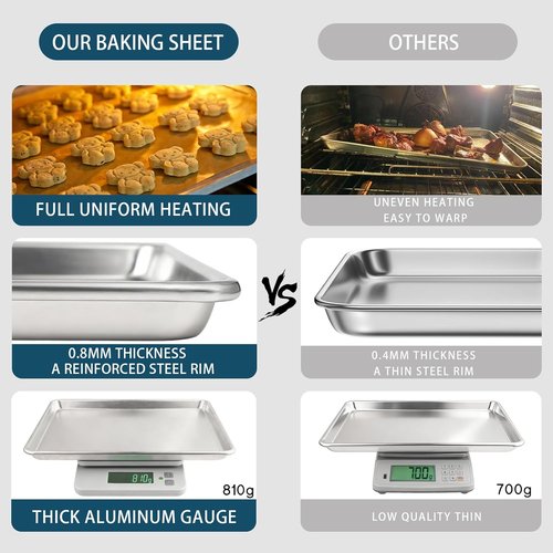 Half Size Baking Sheet Pan Set by [Brand Name] - Commercial Quality Aluminum Cookie Tray | 13" x 18" for Baking & Roasting